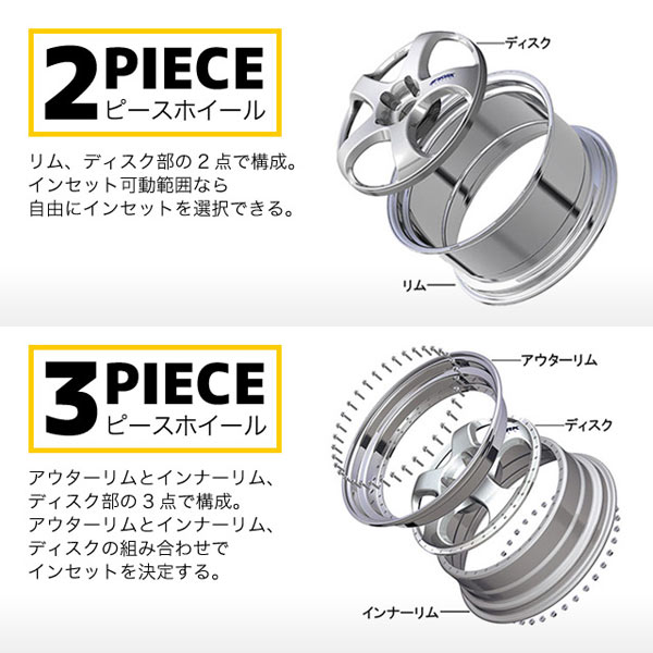 楽天市場】SSR スピードスター マークワン 6.5-15 ホイール1本 SPEED