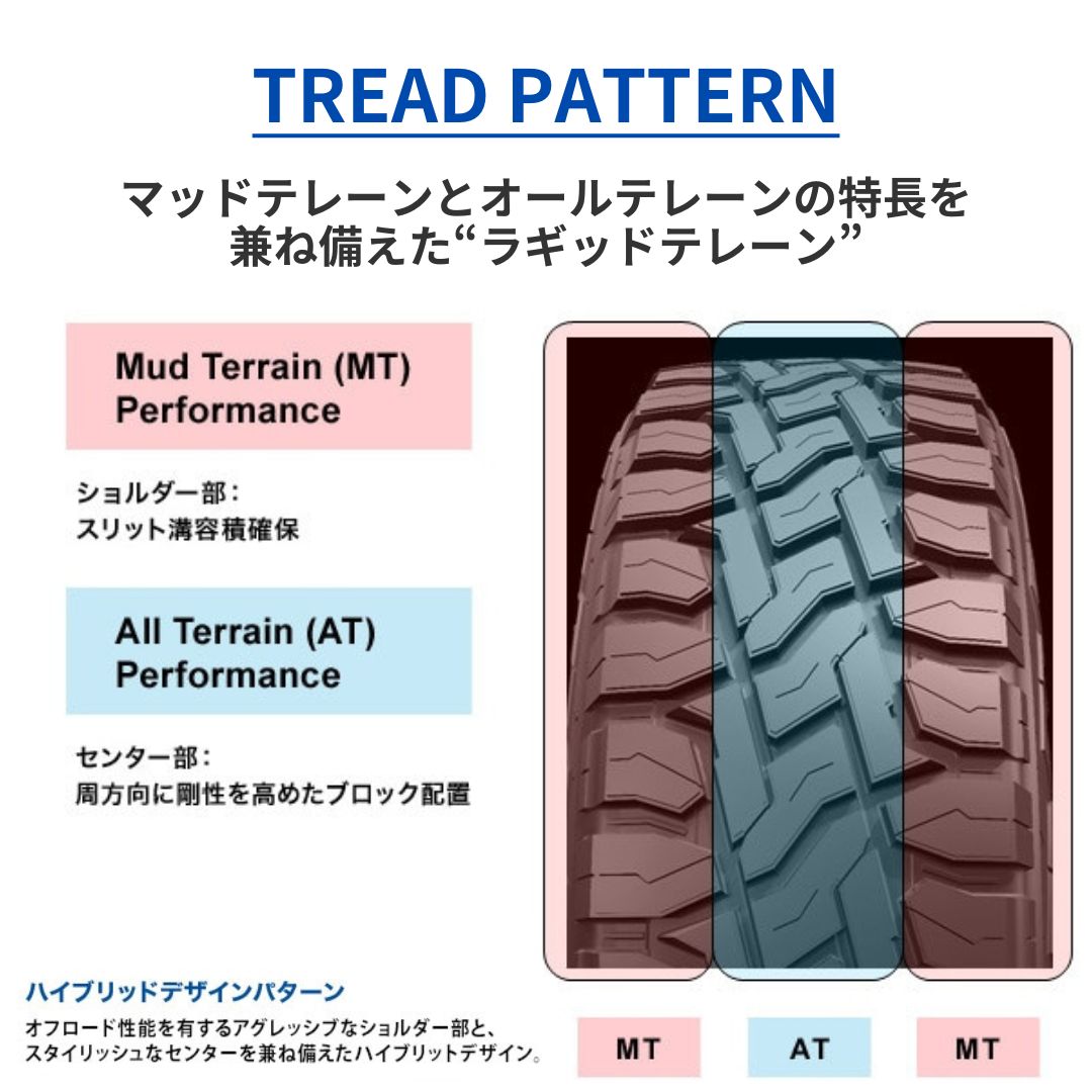 楽天市場】【最大2000円OFF】〜2026年製 送料無料 新品 TOYO OPEN