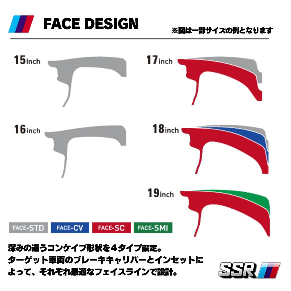 楽天市場】【最大2000円OFF】18インチ TANABE SSR GTX01 18x10.5J 5