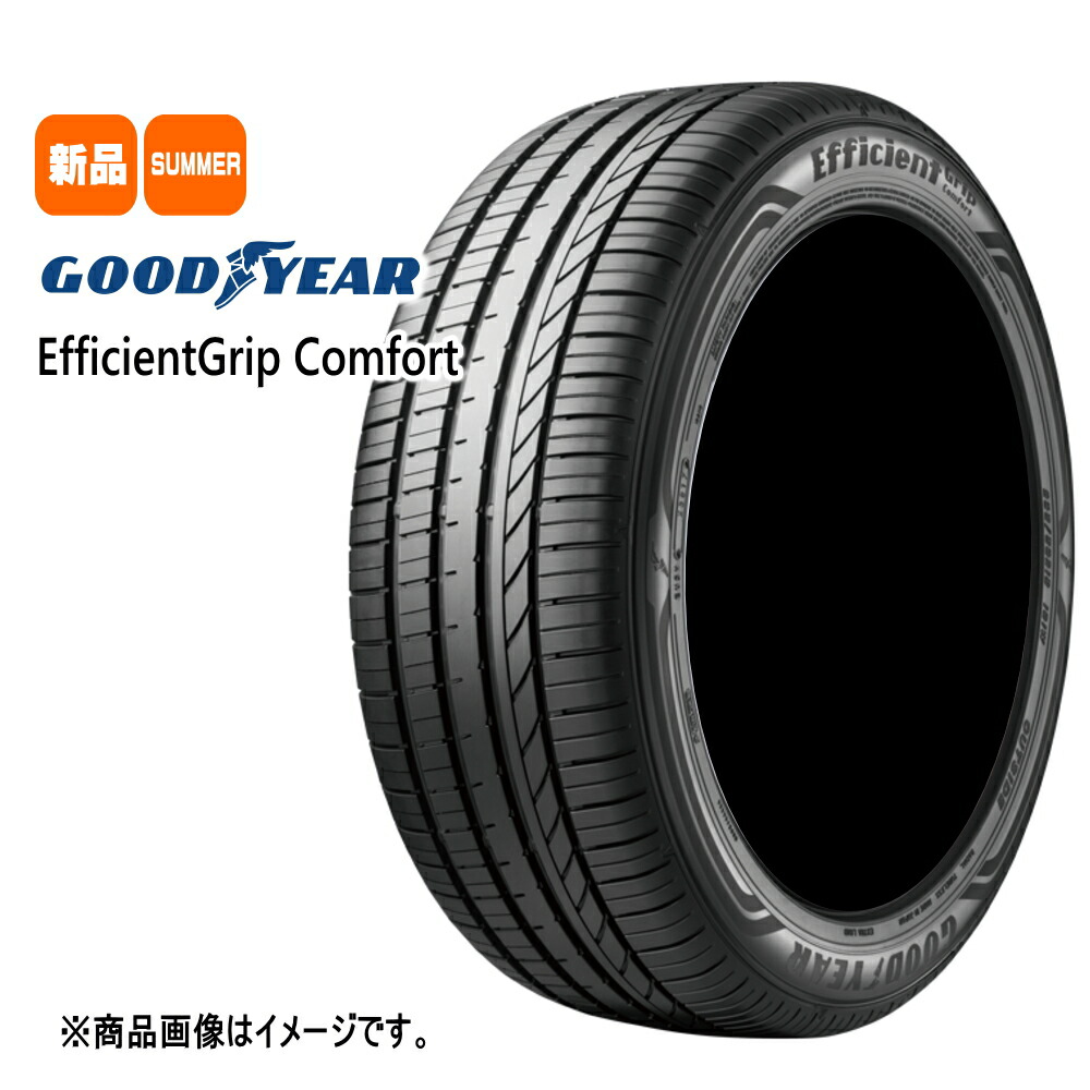 楽天市場】155/65R14 75H エフィシェントグリップ コンフォート