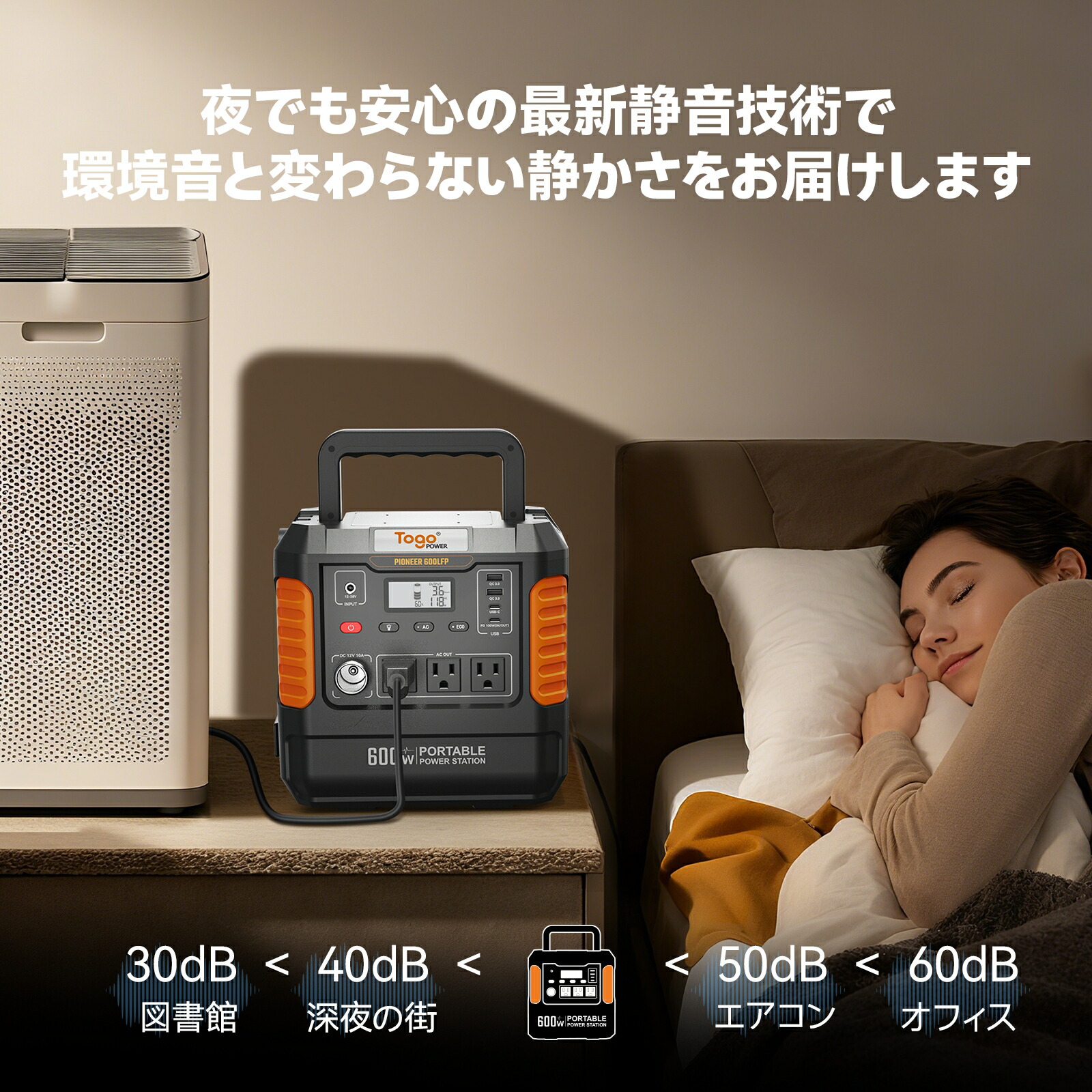 楽天市場】【☆先着10名様限定☆特別価格36,500円】TogoPower