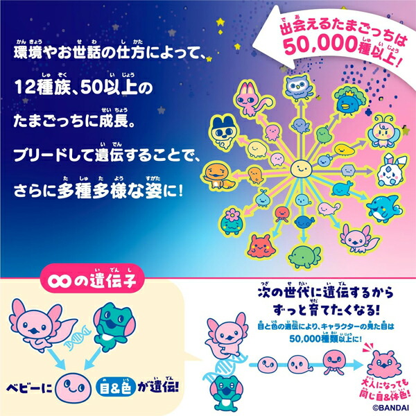 楽天市場】Tamagotchi Paradise - Purple Sky | おもちゃ たまごっち
