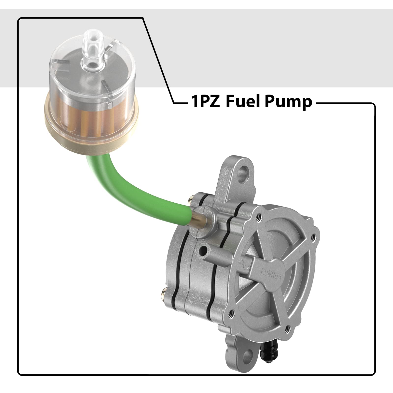 楽天市場】【送料無料】1PZ JP3-PU0 3点セット フューエルポンプ 燃料