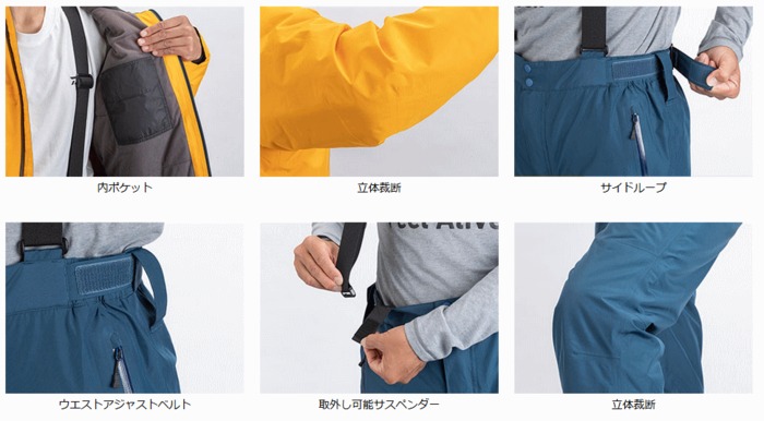 楽天市場】ダイワ ゴアテックス プロダクト ウィンタースーツ DW-1909