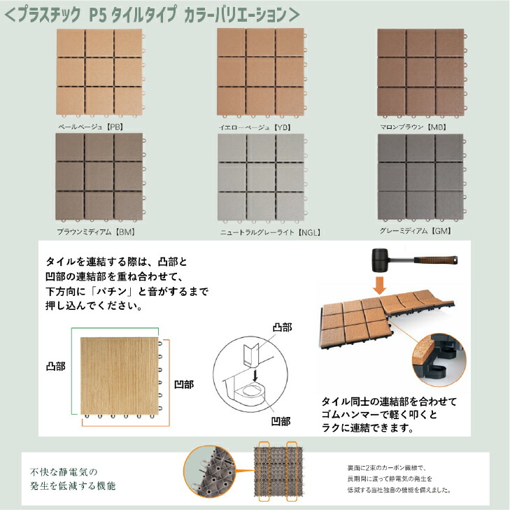楽天市場】☆SS期間中！各種エントリー＆ 条件達成でポイント最大8倍