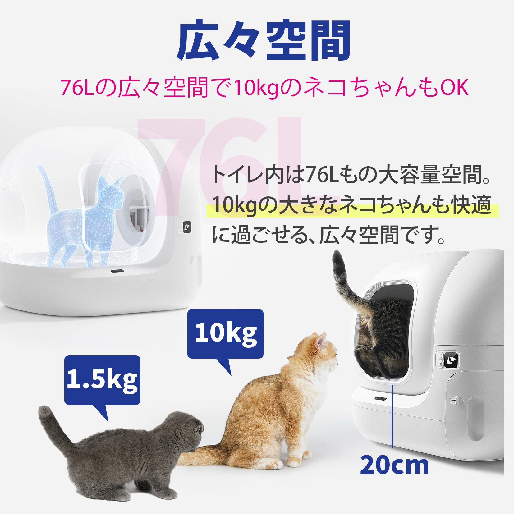 楽天市場】＼スーパーSALE 20%OFFクーポン／ PETKIT Pura Max2 猫用