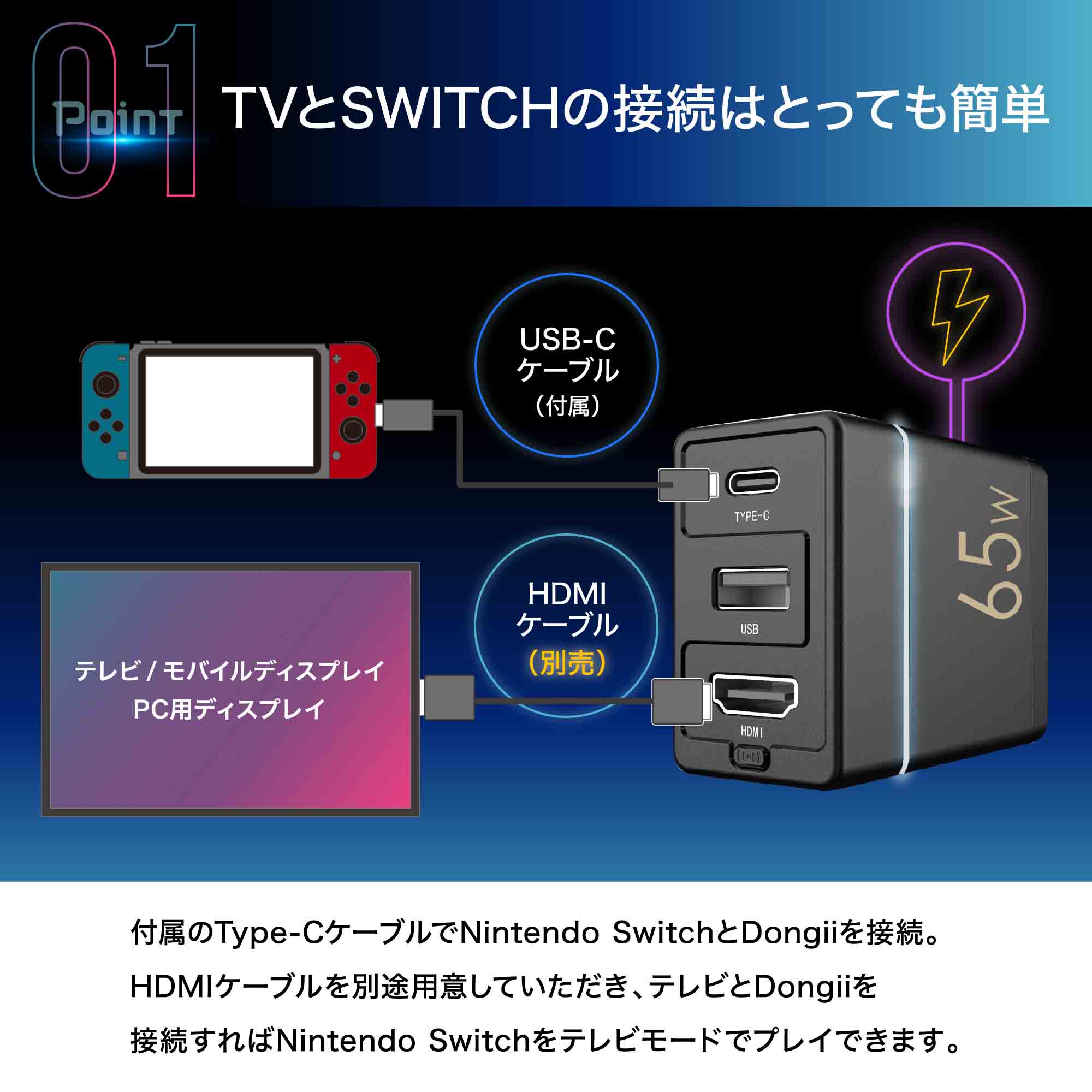 楽天市場】Switchドック対応 65W 充電器 Dongii ニンテンドースイッチ