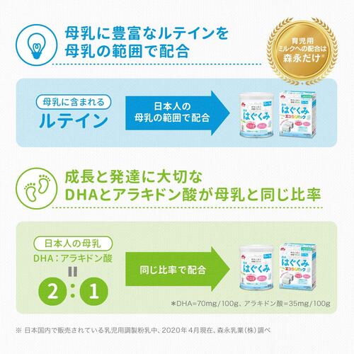 楽天市場】森永乳業 はぐくみ 大缶(800g×8缶) : 牛若物産楽天市場店