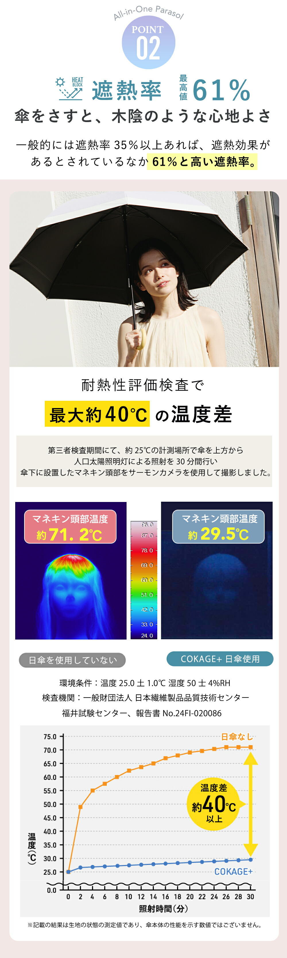 楽天市場】2026新色追加 【Waterfront 公式】-40℃遮熱効果 COKAGE+