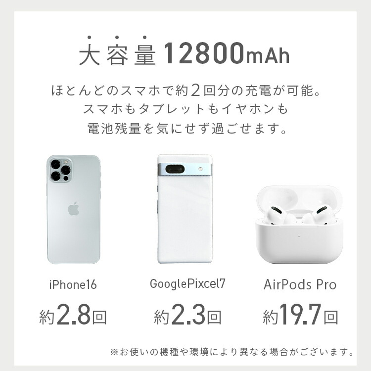 楽天市場】【スーパーセール 店内最大84%OFF!】【グレージュカラー