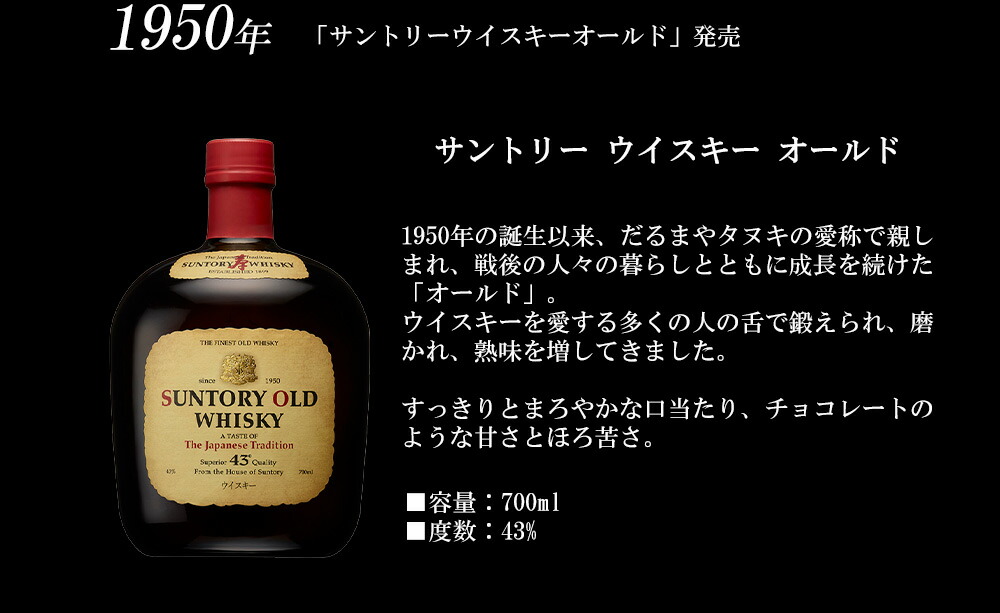 楽天市場】【正規品】SUNTORY'S WHISKY 4本セット サントリー角瓶