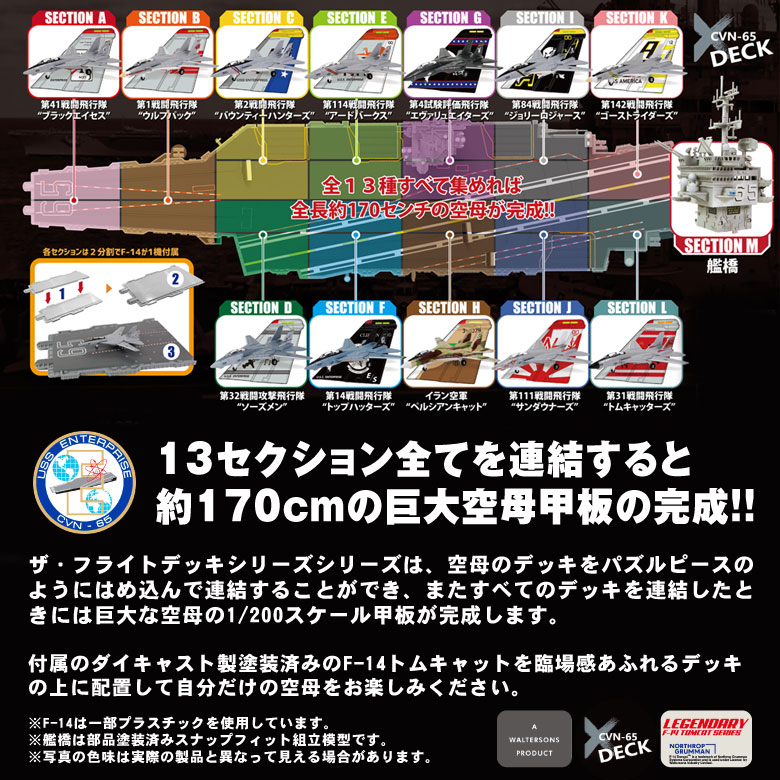 楽天市場】ザフライトデッキ シリーズ セクション 全13種 セット 1/200