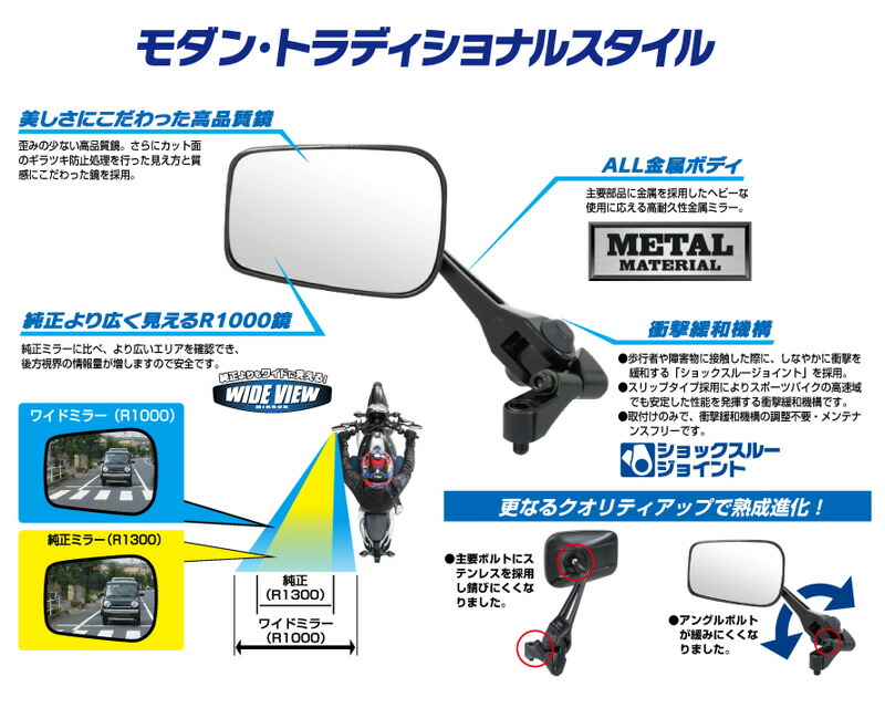 楽天市場】タナックス ナポレオン シャークミラー5 ブラック NA-012