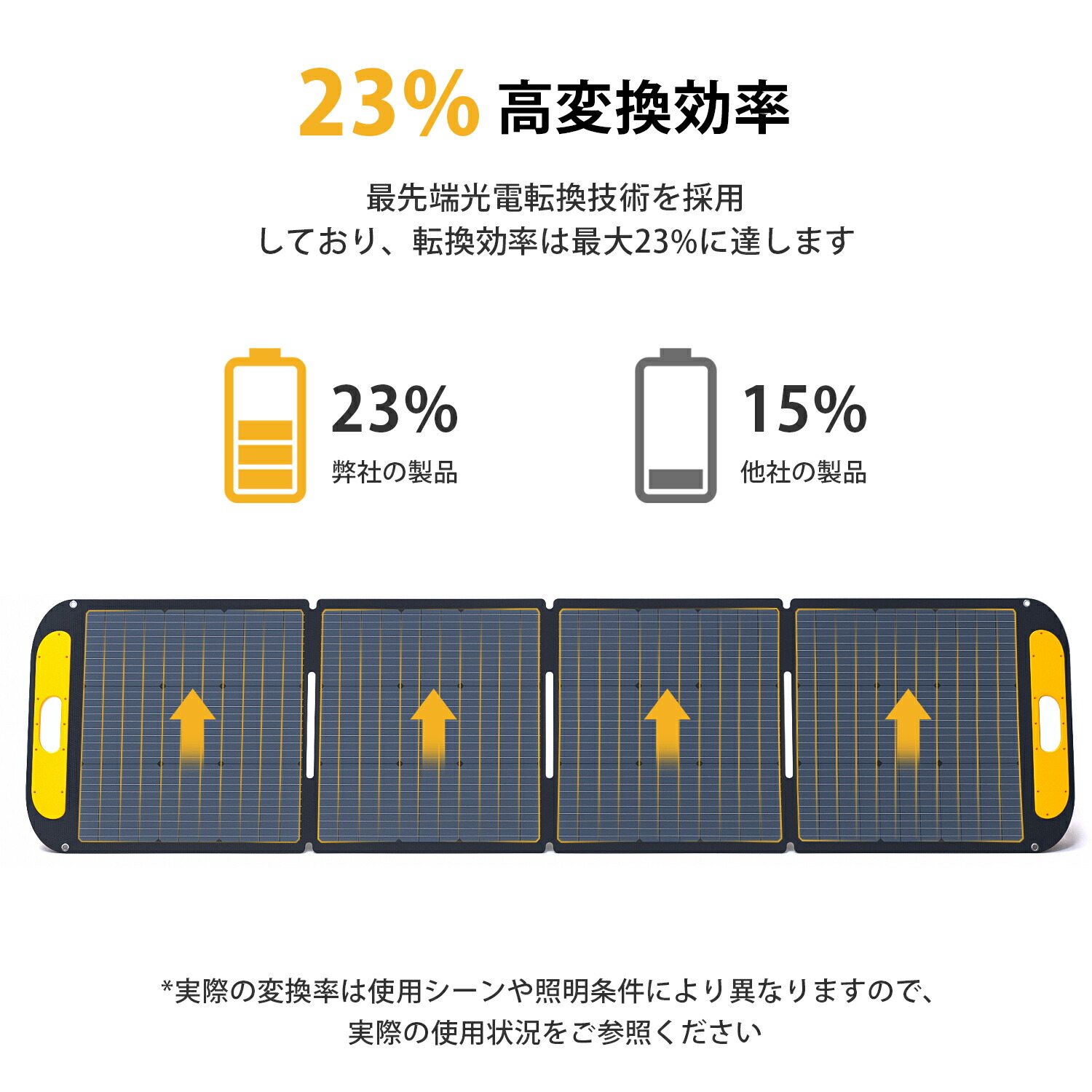 楽天市場】VTOMAN VS220 ソーラーパネル 220W 19V 折りたたみ ソーラー