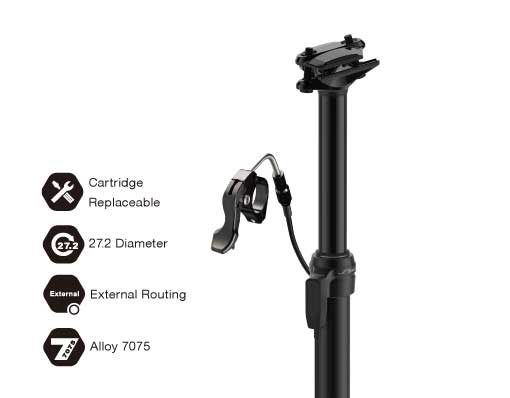 TranzX-inspring your ride