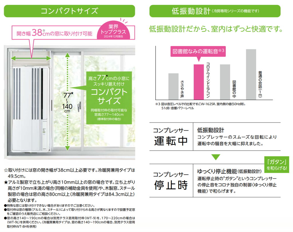 レンタル] コロナ 窓用エアコン 冷暖房兼用（冷房：4.5～8畳/暖房：4