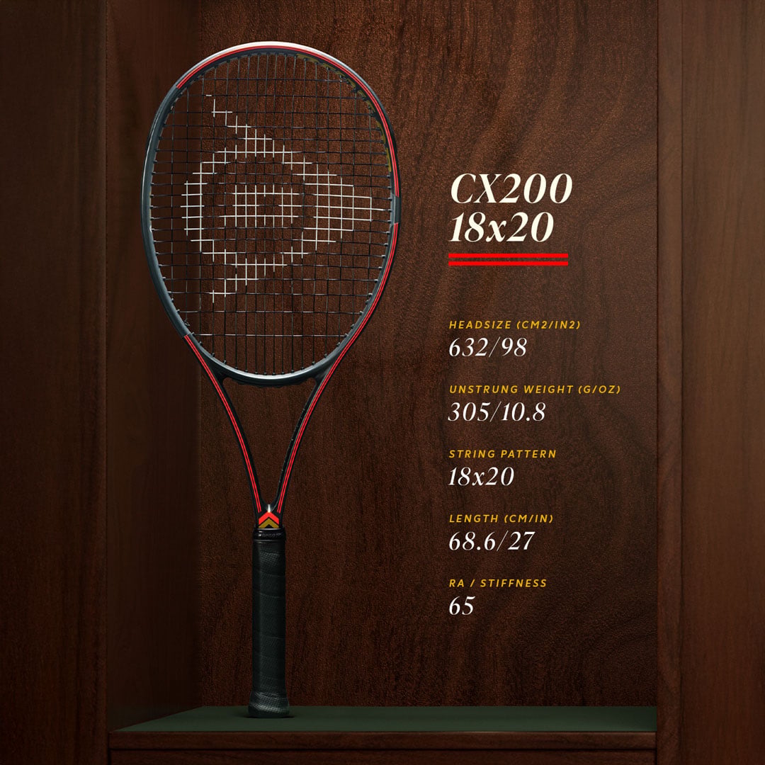 Dunlop Sports US