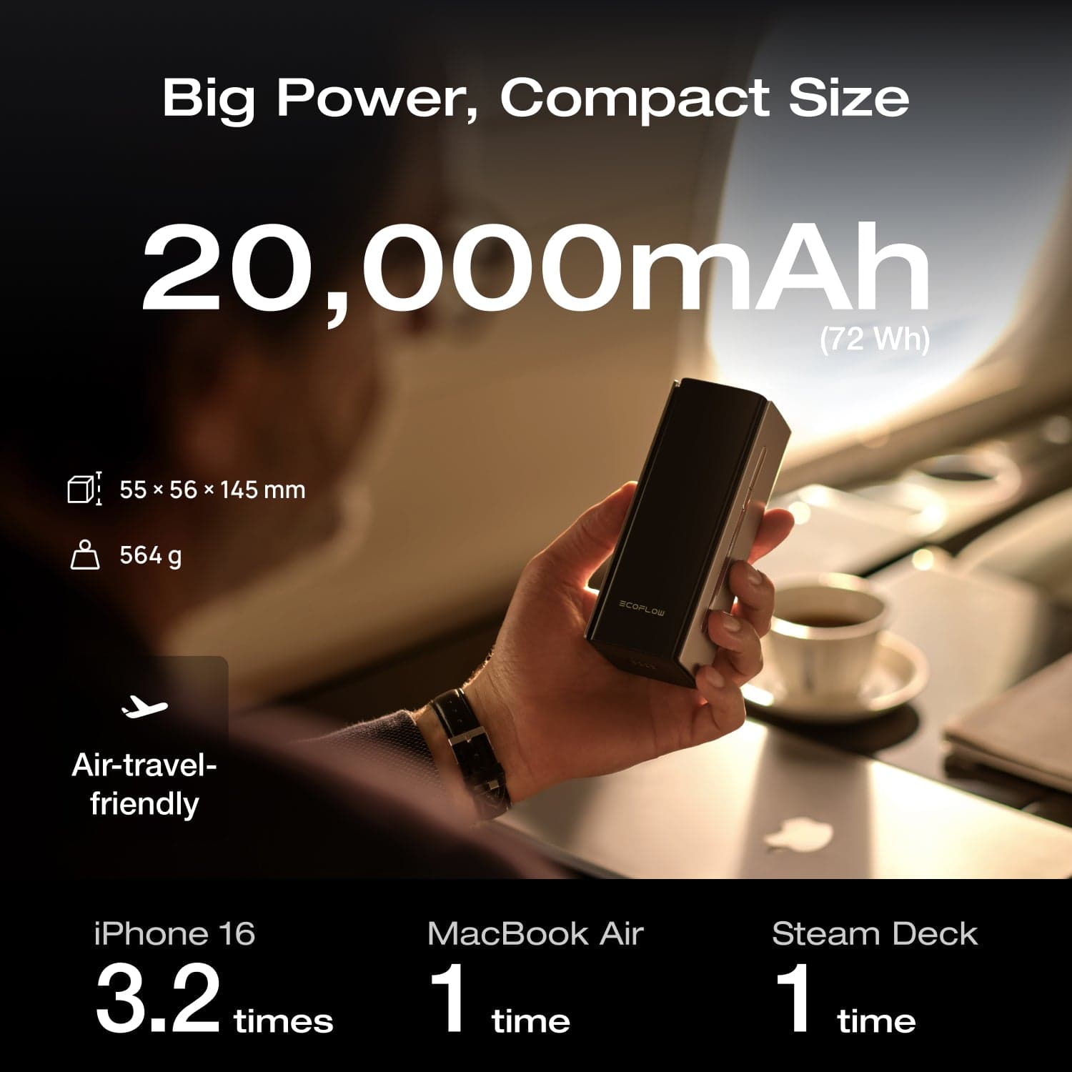 EcoFlow RAPID Pro Power Bank(20,000mAh, 230W, 100W Built-in Cable)