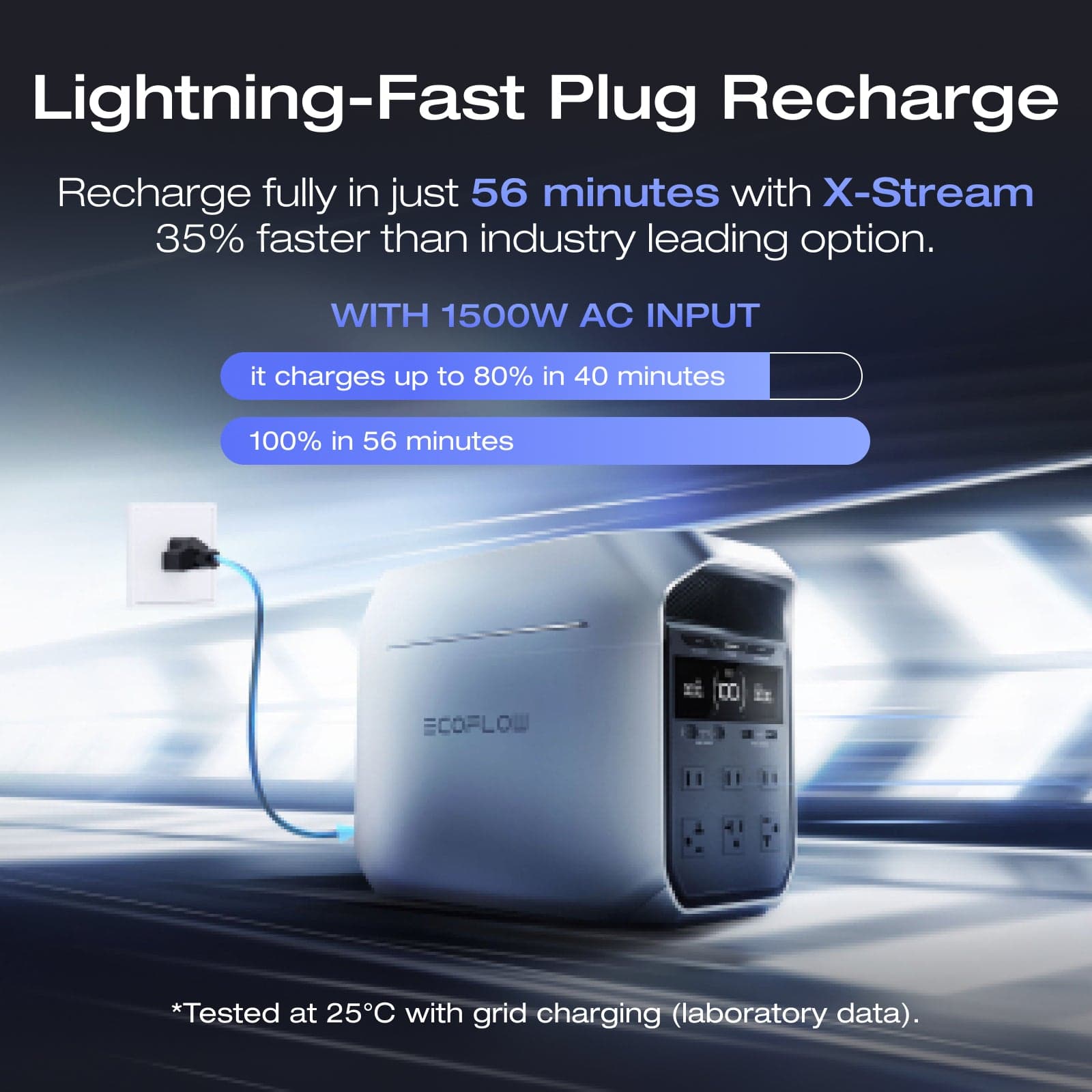 EcoFlow DELTA 3 Plus Portable Power Station | EcoFlow US