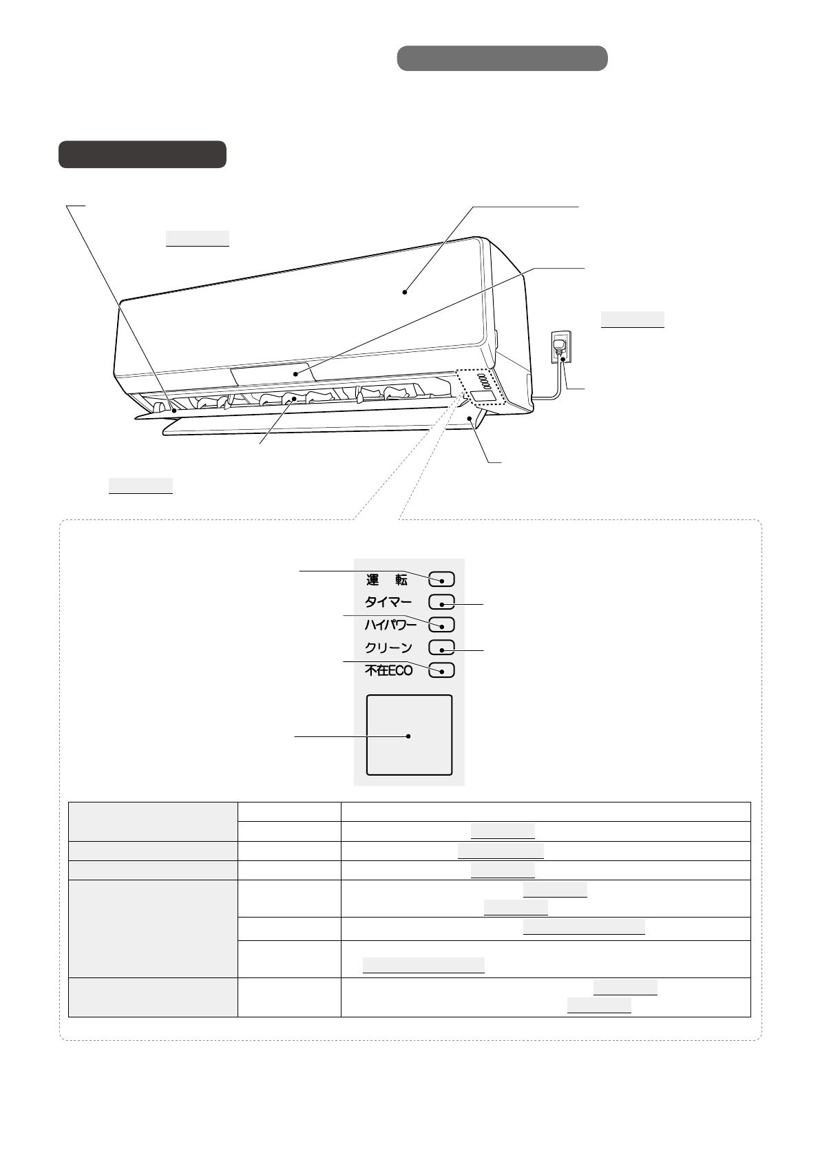 Fujitsu AS-R22H-W 取扱説明書