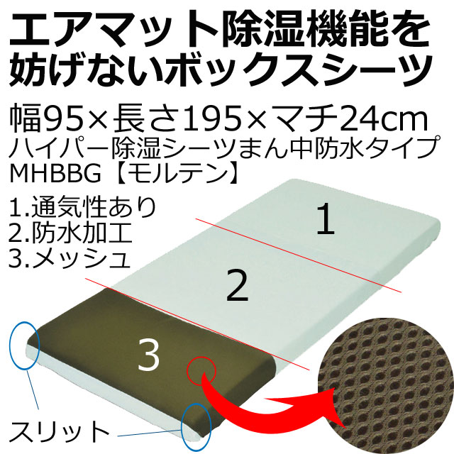 エアマット用ボックスシーツ｜モルテンのハイパー除湿シーツ｜まん中防水