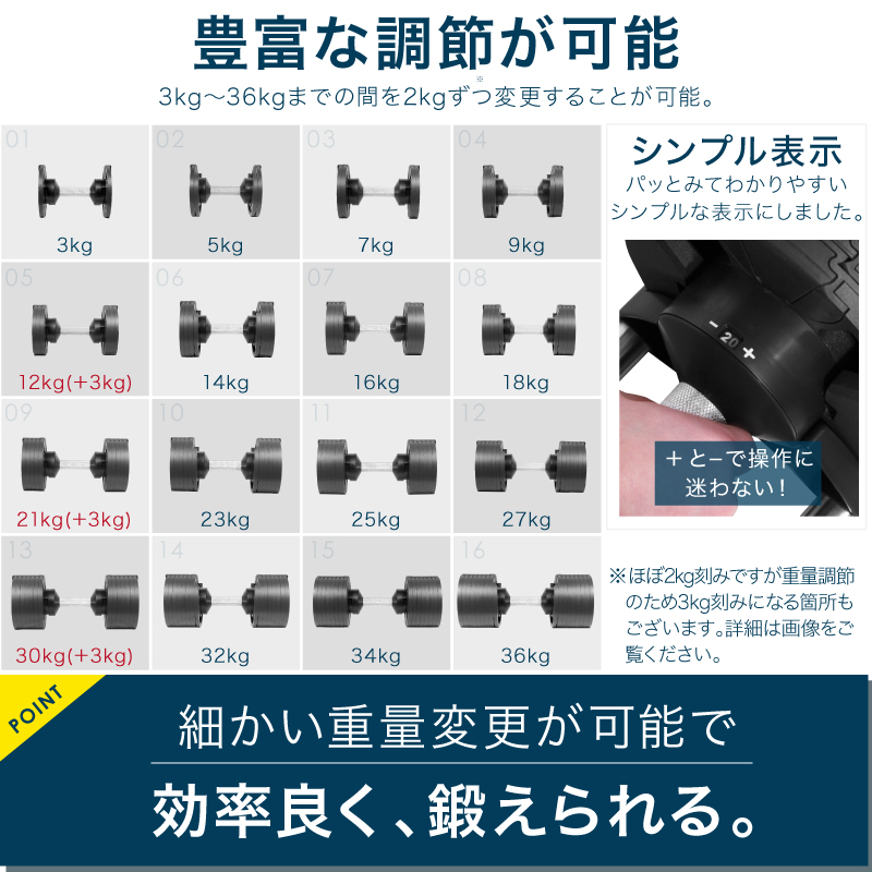 1年保証】 フレックスベル 2kg刻み 36kg 1個 / 2個セット / 各種