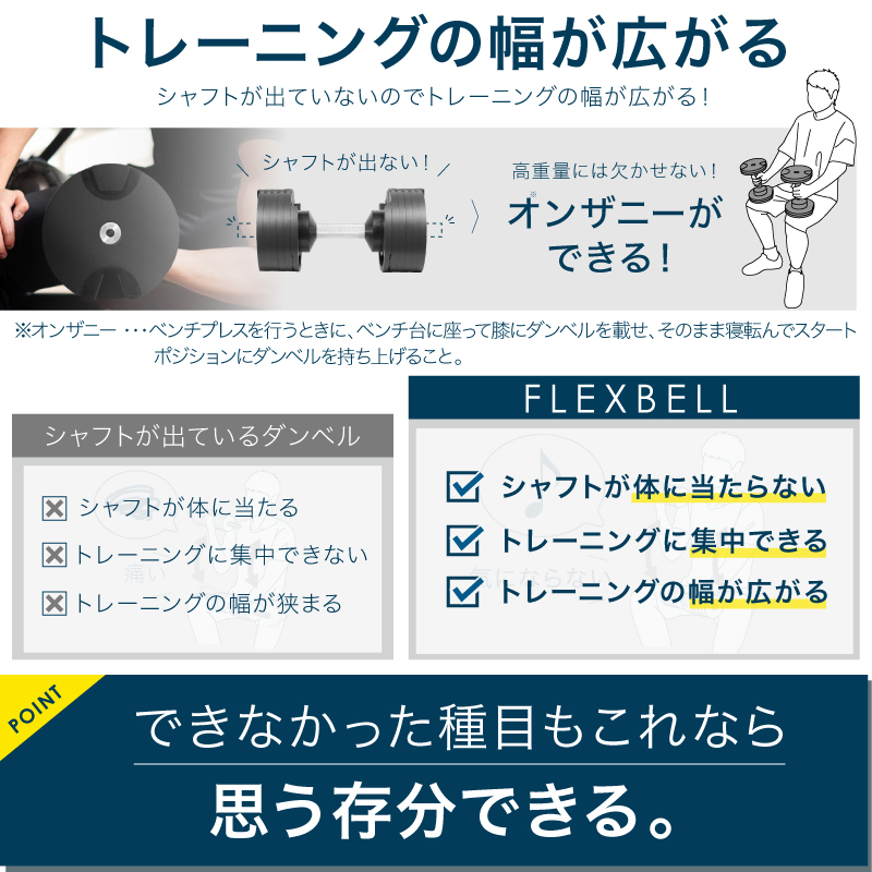 1年保証】 フレックスベル 2kg刻み 32kg 1個 / 2個セット / 各種