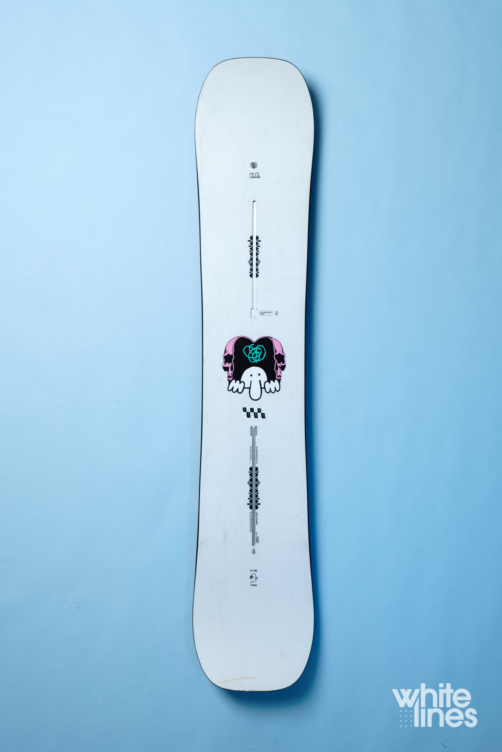 Burton Kilroy Twin 2019-2020 Snowboard Review |