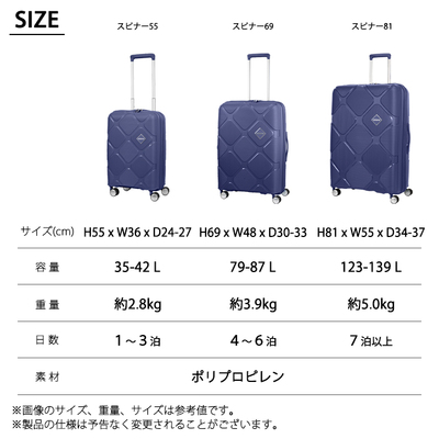 送料無料 正規品 スーツケース アメリカンツーリスター インスタゴン
