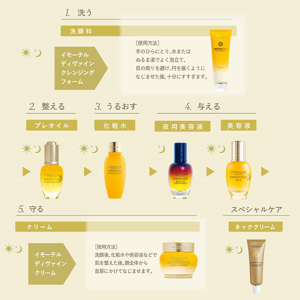 イモーテル ディヴァインクリーム / ロクシタン(フェイスクリーム