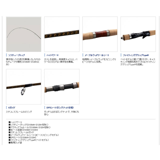 シマノ(SHIMANO) カーディフ NX S83ML ○廃番 完売しました