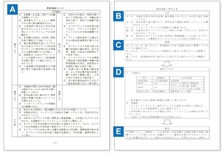 2025年 中小企業診断士2次試験受験者対象特設ページ | クレアール中小