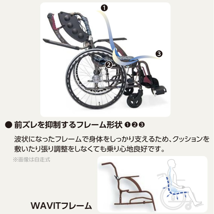WAP16-40S WAP16-42S カワムラサイクル ウェイビットプラス ソフト