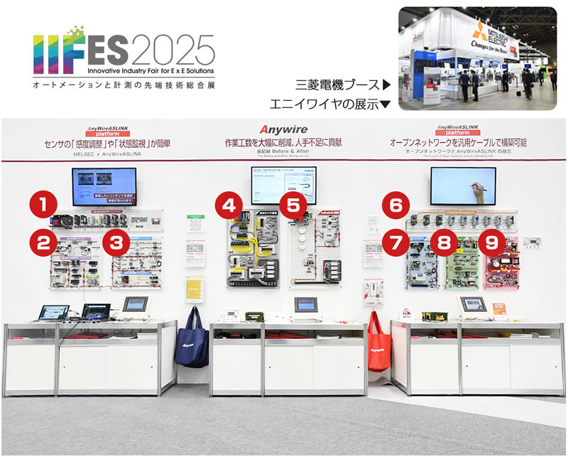 三菱電機グループ 株式会社エニイワイヤ：ニュース&トピックス
