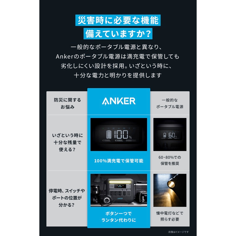 Anker 767 Portable Power Station (GaNPrime PowerHouse 2048Wh