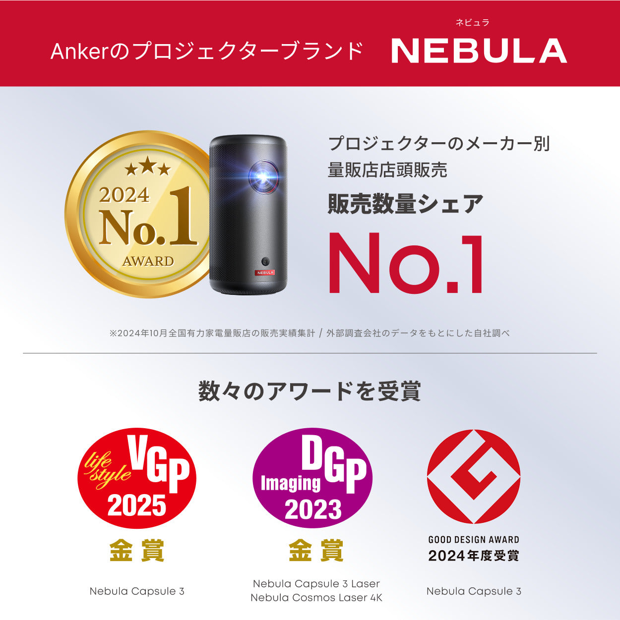 Nebula (ネビュラ) Laser 4K | ホームプロジェクターの製品情報