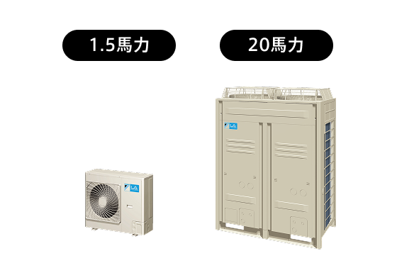 冷凍／冷蔵用インバーターZEAS 天井吊形 | 冷凍冷蔵ユニット（低温用
