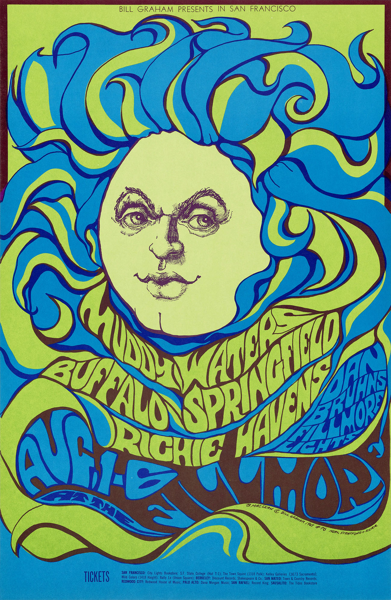 Aesthetic Exploration – 60's and 70's Concert Poster Art
