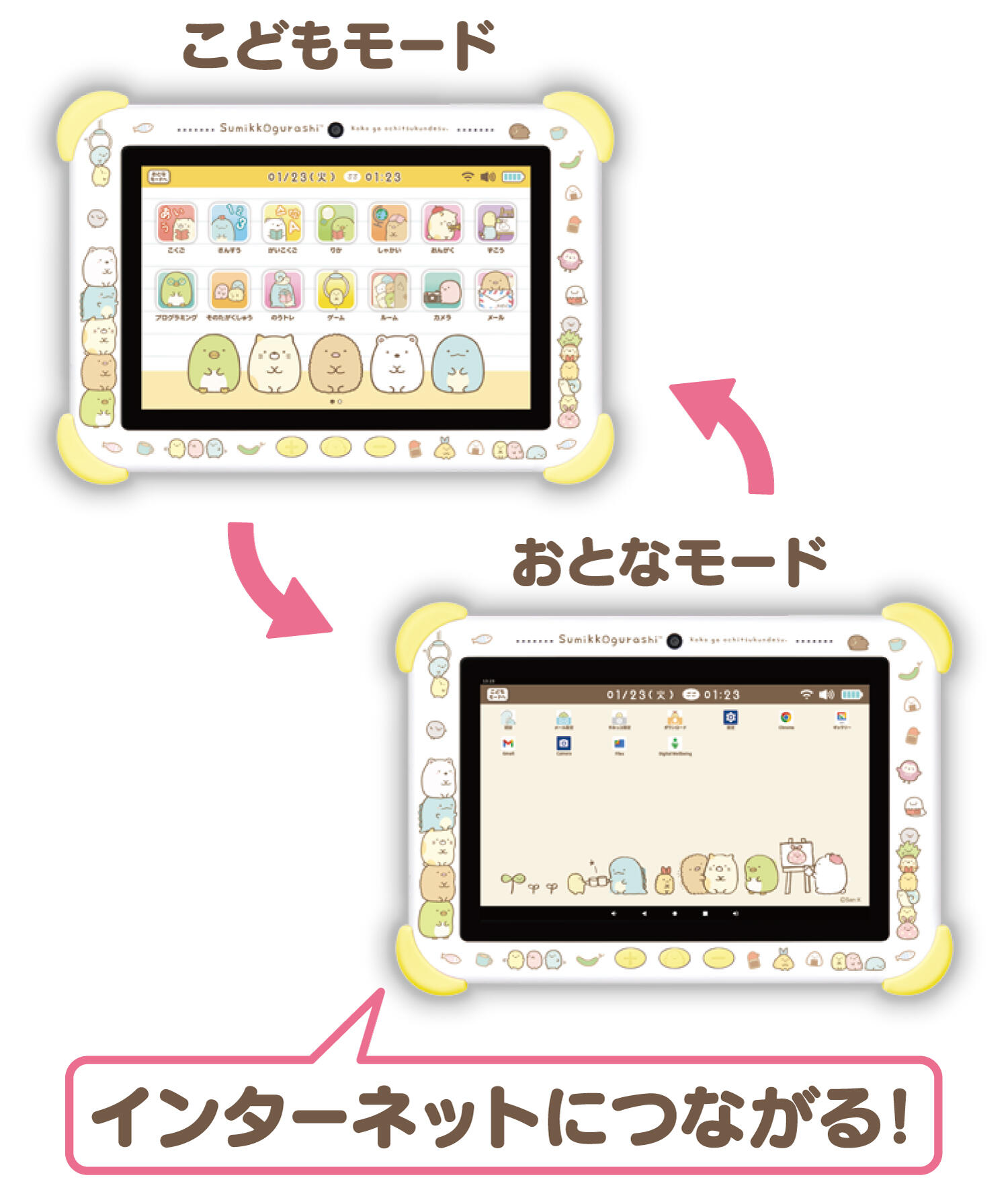すみっコぐらし Wi-Fiでつながる！みんなとつながる！すみっコパッド 8
