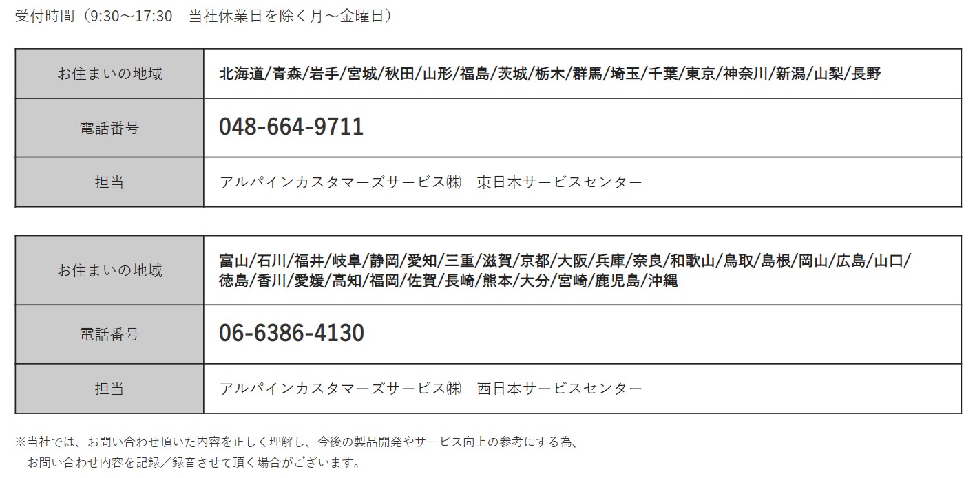 7W/7D/EX1000/X009/X008/X007シリーズ向け2020年度地図更新データ HCE