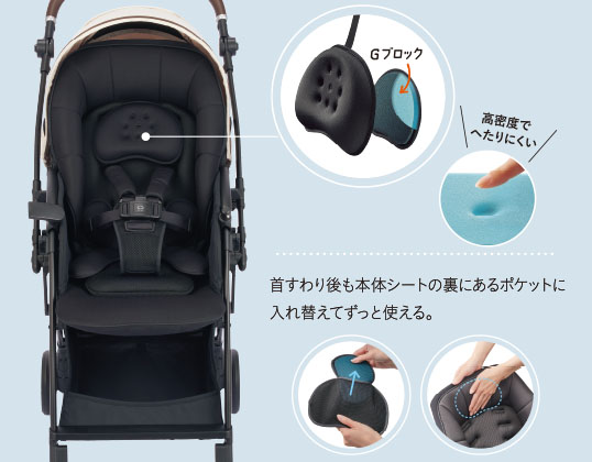 Aprica アップリカ　ラクーナビッテクッション(アカチャンホンポ限定モデル) ラクーナ ビッテ クッション<2021年モデル>(アカチャンホンポ限定