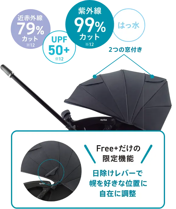 ラクーナ クッション フリー（2024年モデル） | ベビーカー
