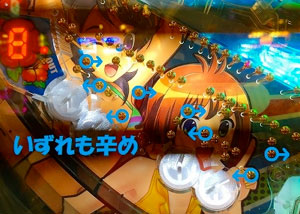 CR南国育ち 羽根 攻略 | アタリ7