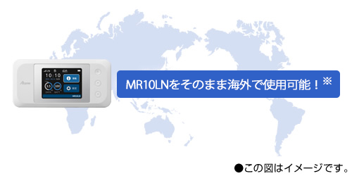 Aterm MR10LN | 製品一覧 | AtermStation