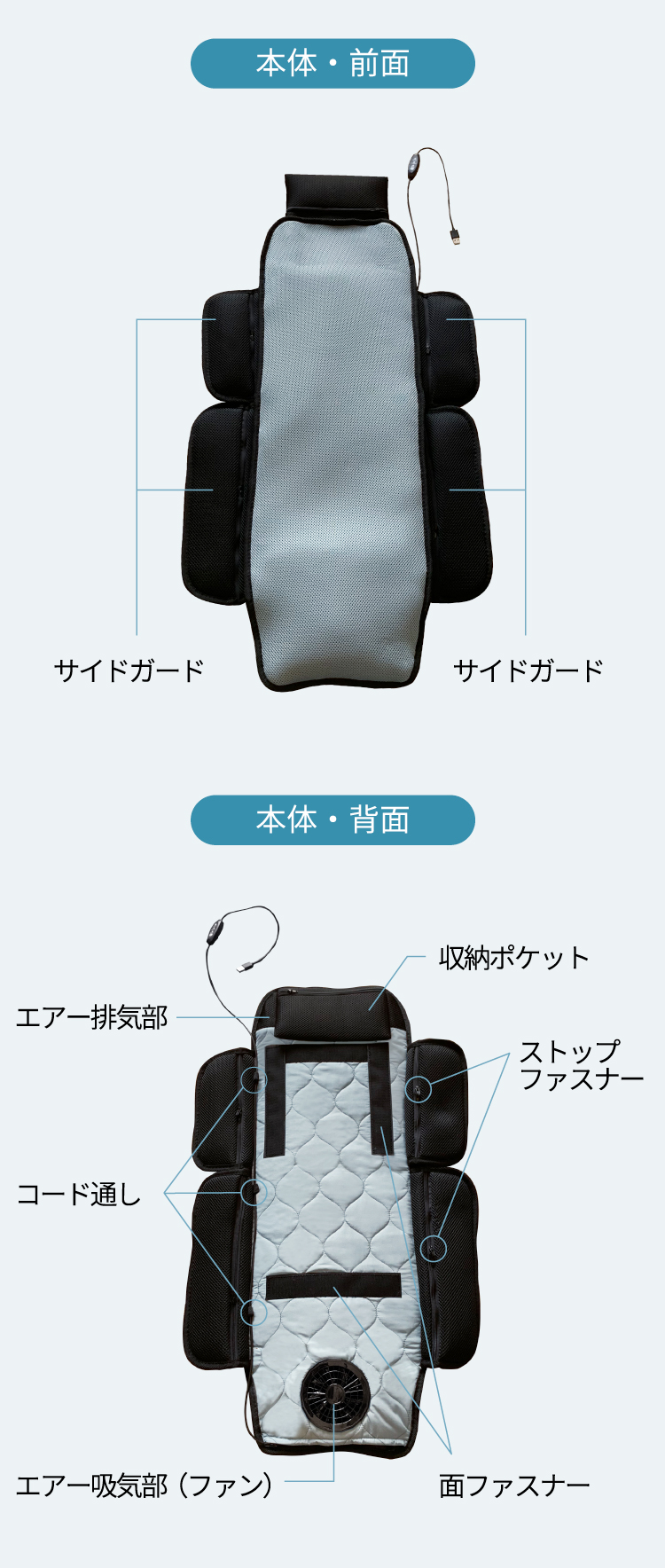 SOYO 送風バギーシート30 AX-BJA600｜ブランド｜株式会社アテックス