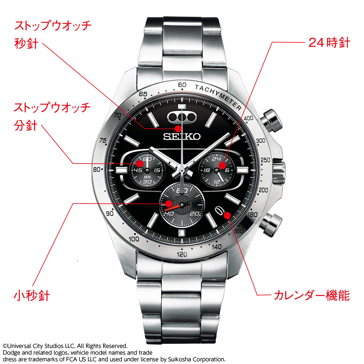 ワイルド・スピード／ファイヤーブースト』と セイコーが