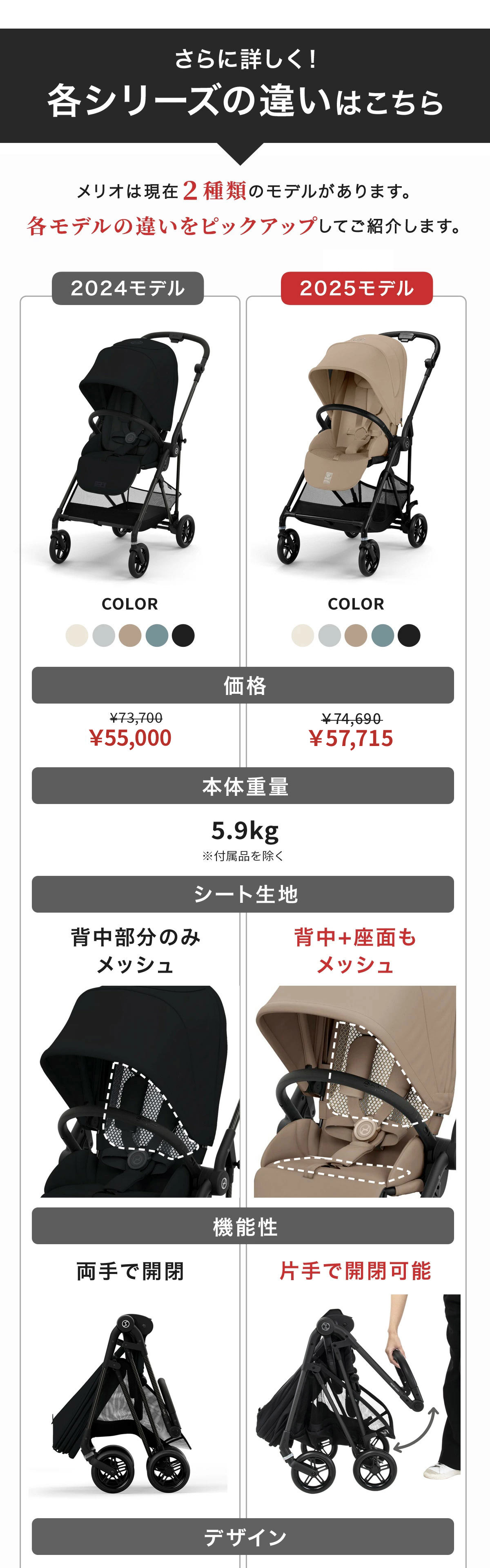 サイベックス メリオ ベビーカー | サイベックス専門店 BabyRide