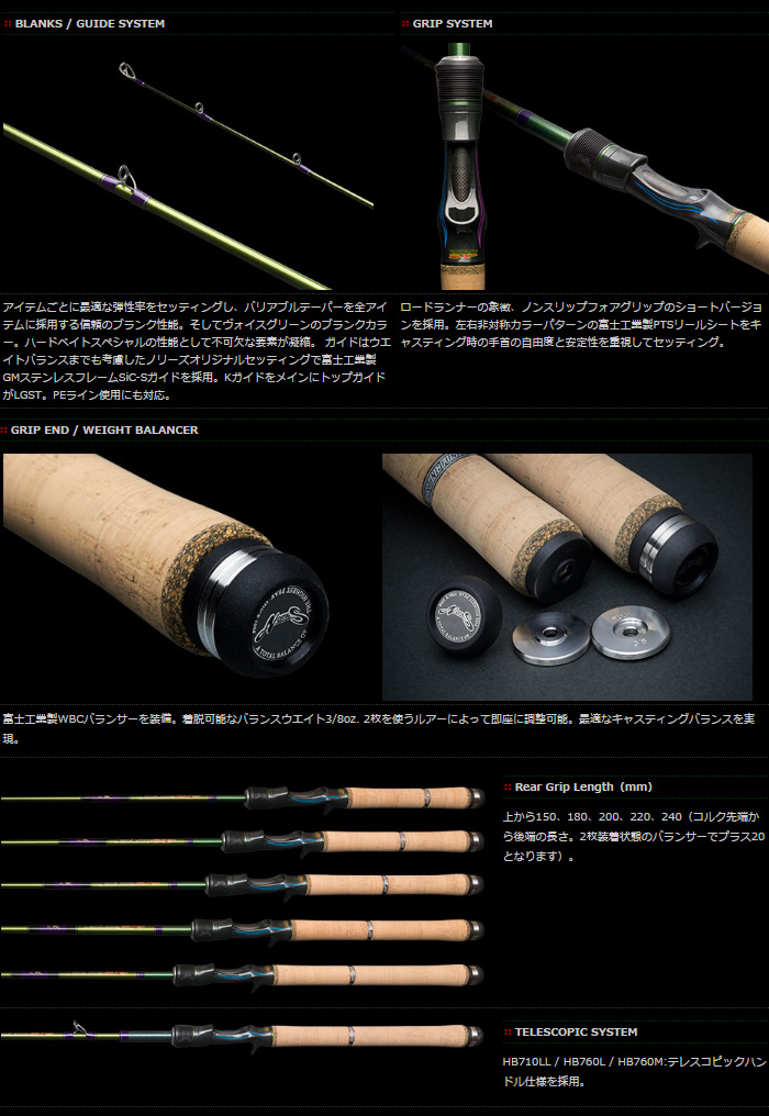 ノリーズ ロードランナーヴォイスハードベイトスペシャル HB680L