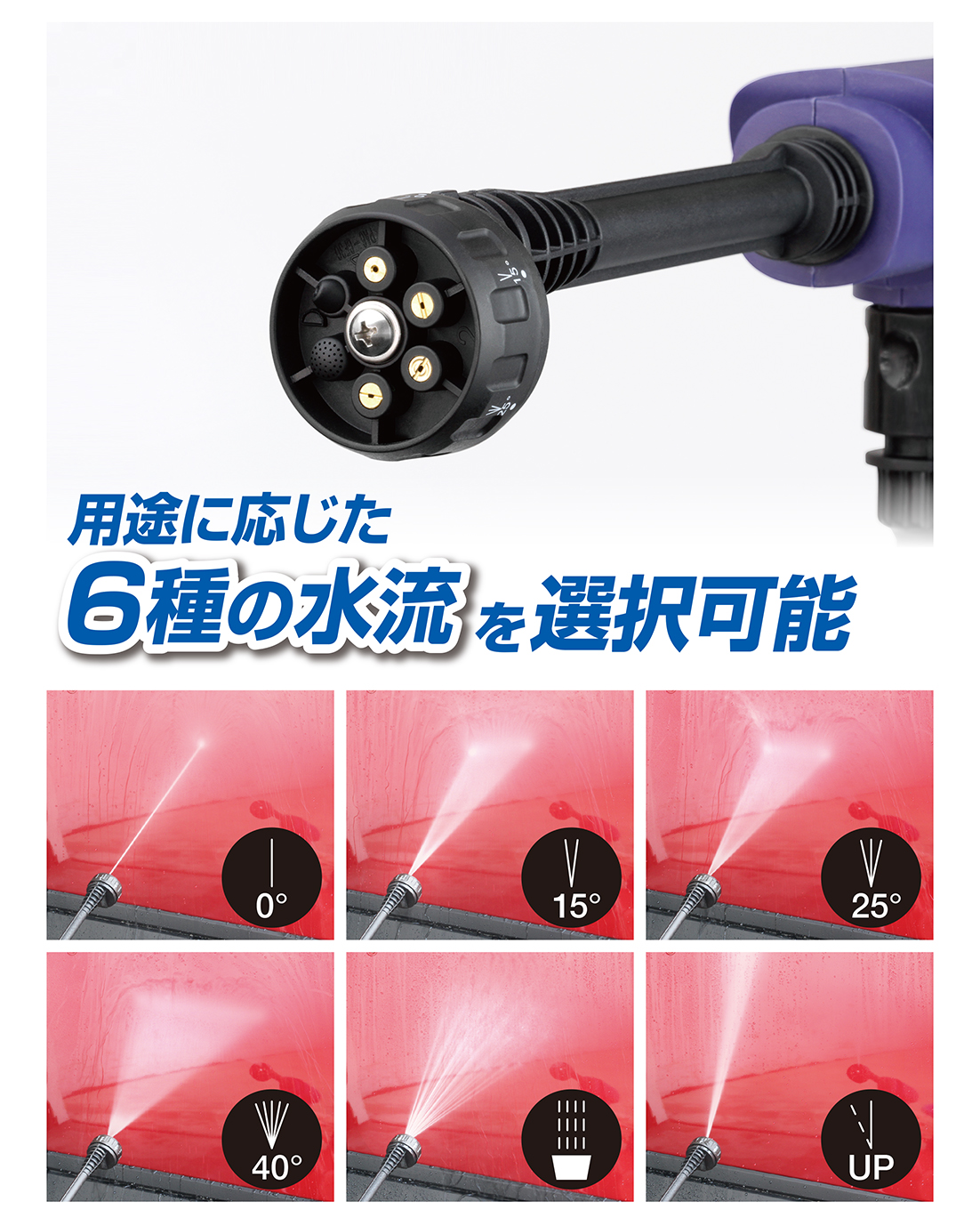 BBTOOL］充電式高圧洗浄機 | 大橋産業株式会社