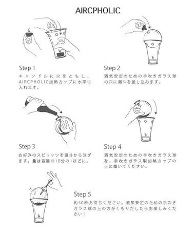 気化アルコールが漂う新感覚お酒グッズAIRCPHOLIC（エアクフォリック